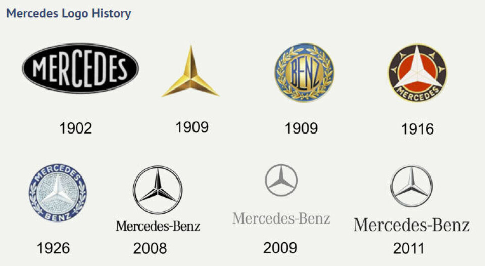 Mercedes-Benz 90 årSlik har logoen utviklet seg gjennom 90 år