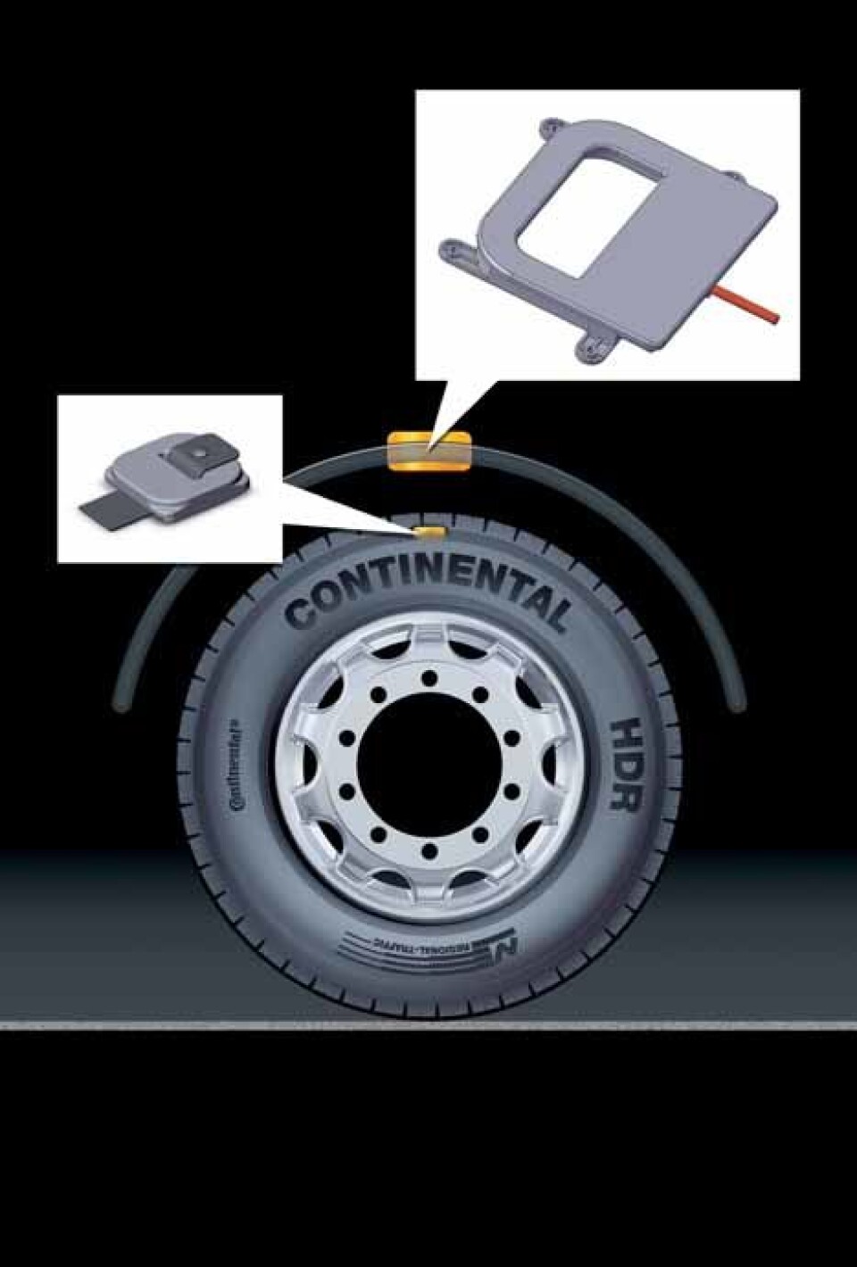 Sensor Transponder SystemSensor Transponder System