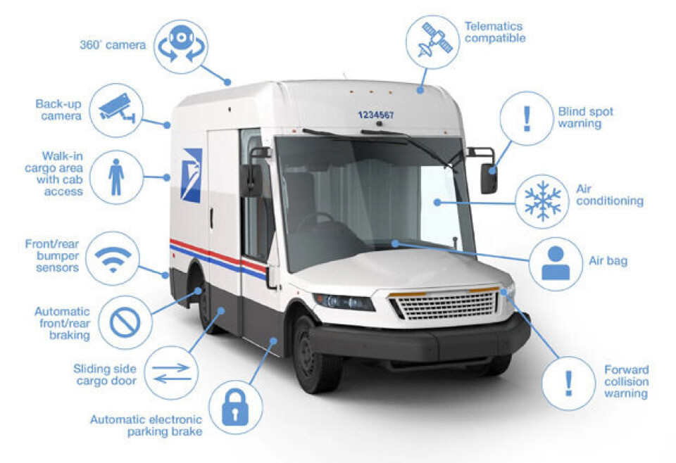 USPS-bilen