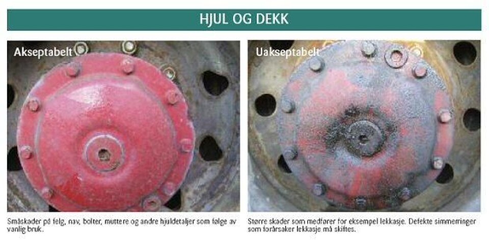 Eksempel på illustrasjon av slitasje fra brosjyren: