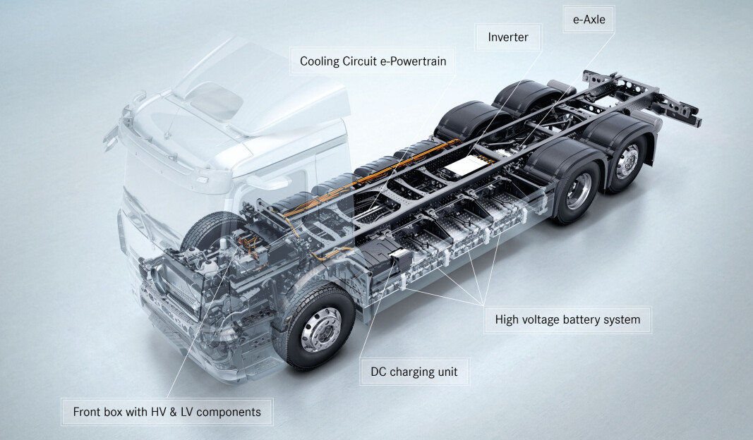 Slik ser Mercedes-Benz eActros ut under skallet. Slik ser Mercedes-Benz eActros ut under skallet.
