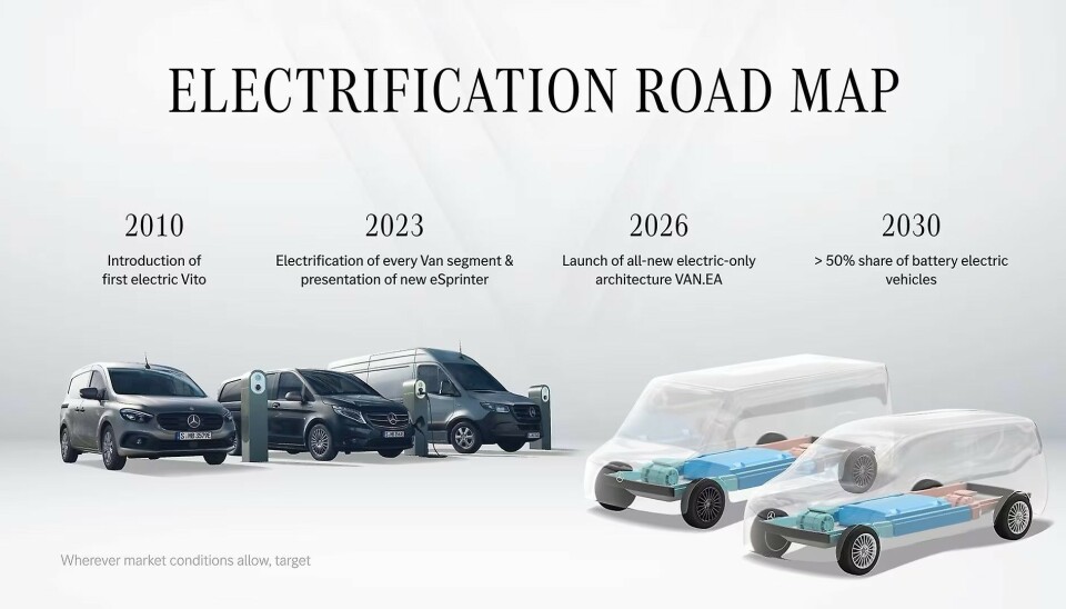 Mercedes-Benz Vans tar nye elbil-grep