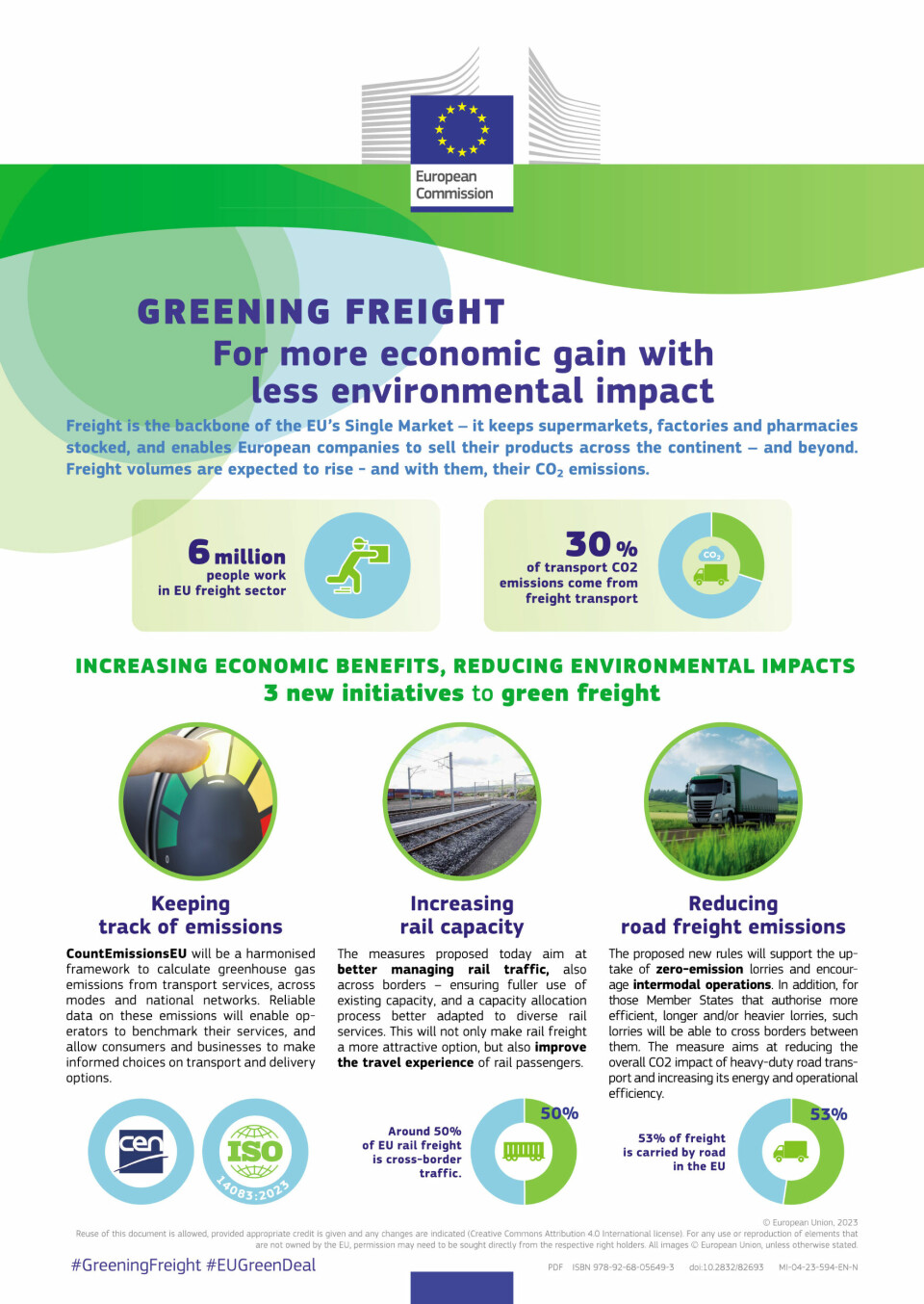 DG MOVE_Factsheet_Visuals Greening Freight Package_kl.indd