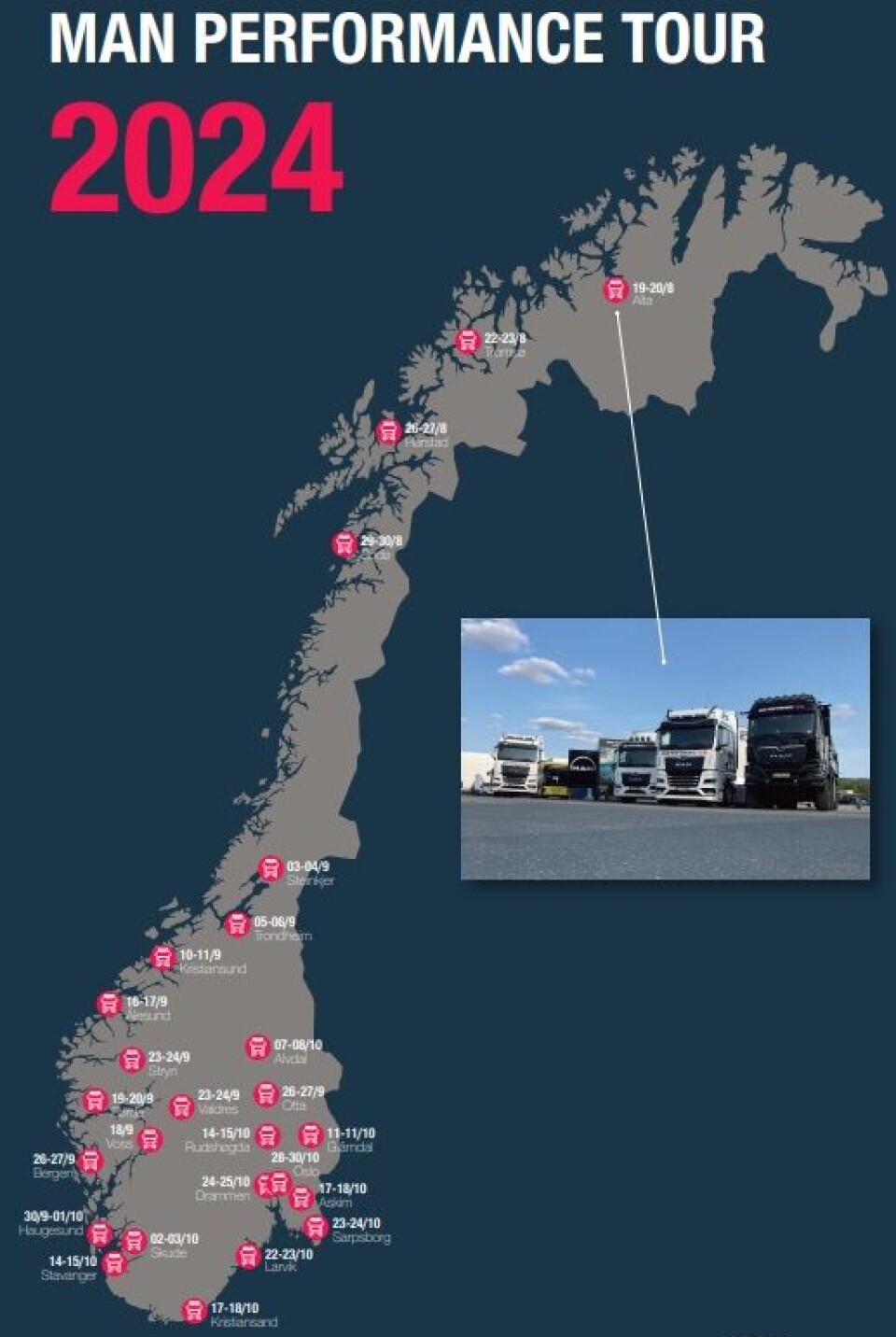 MAN legger ut på Norgesturne
